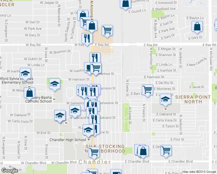 map of restaurants, bars, coffee shops, grocery stores, and more near 681 North Colorado Street in Chandler