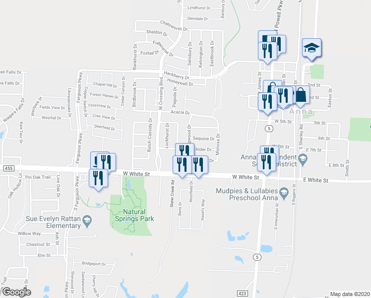map of restaurants, bars, coffee shops, grocery stores, and more near 424 Dogwood Drive in Anna