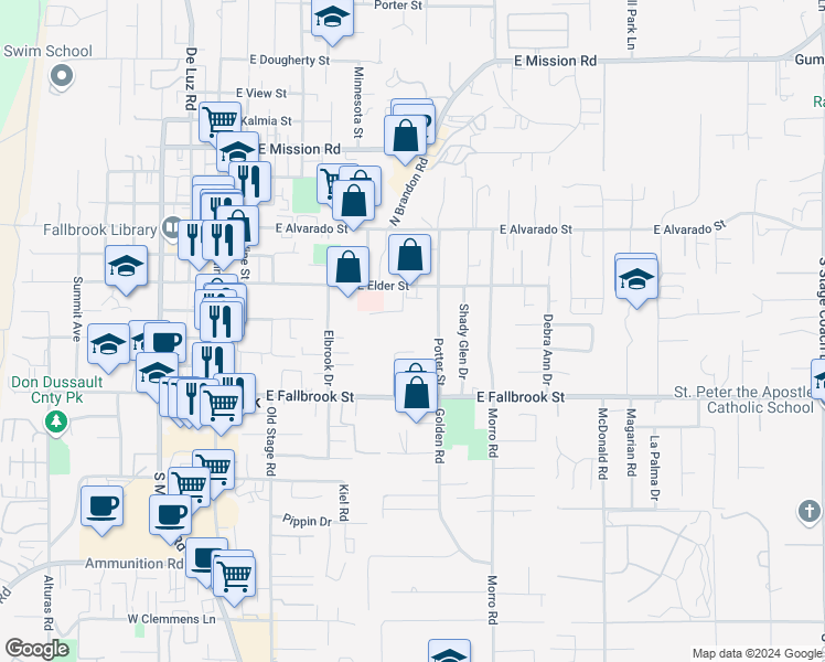map of restaurants, bars, coffee shops, grocery stores, and more near 508 Village View Place in Fallbrook