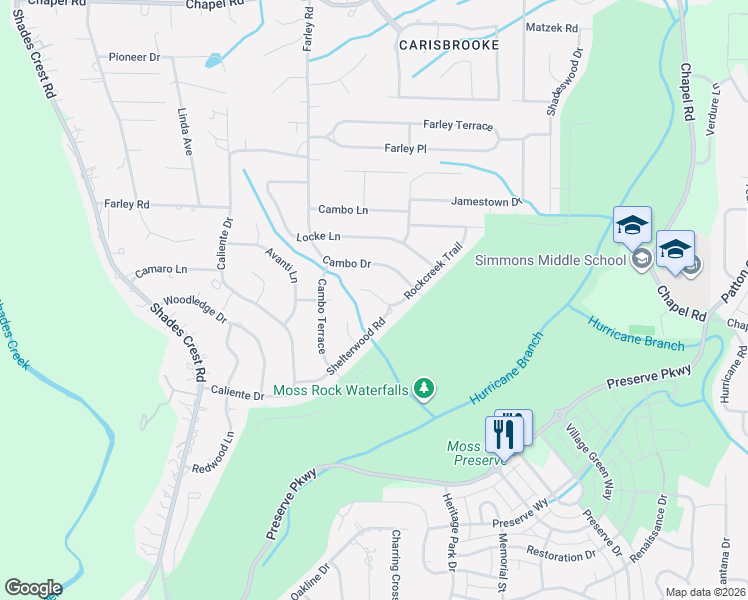 map of restaurants, bars, coffee shops, grocery stores, and more near 2248 Rockcreek Trail in Hoover