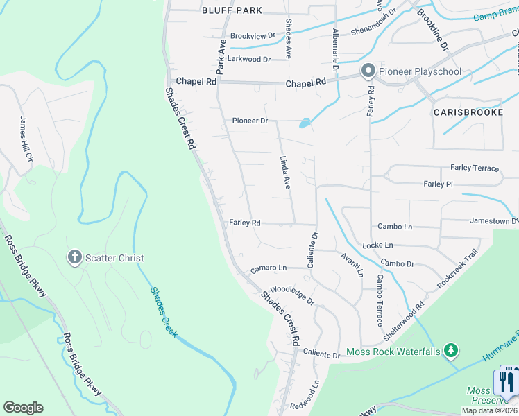 map of restaurants, bars, coffee shops, grocery stores, and more near 309 Park Avenue in Birmingham