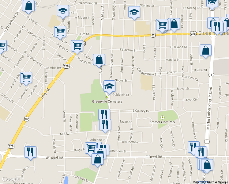 map of restaurants, bars, coffee shops, grocery stores, and more near 116 Goldstein St in Greenville