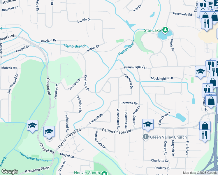 map of restaurants, bars, coffee shops, grocery stores, and more near 1726 Kestwick Circle in Birmingham