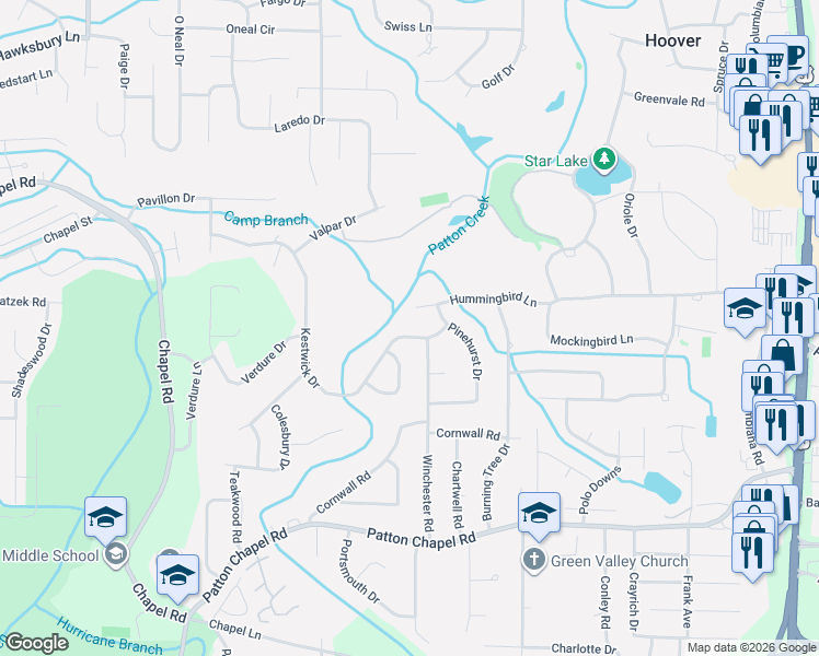 map of restaurants, bars, coffee shops, grocery stores, and more near 1732 Kestwick Drive in Birmingham