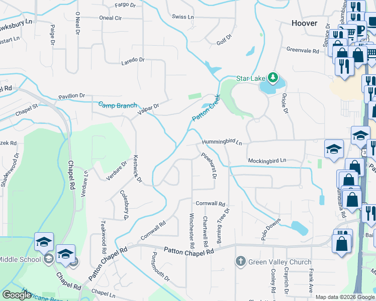 map of restaurants, bars, coffee shops, grocery stores, and more near 1732 Kestwick Drive in Birmingham