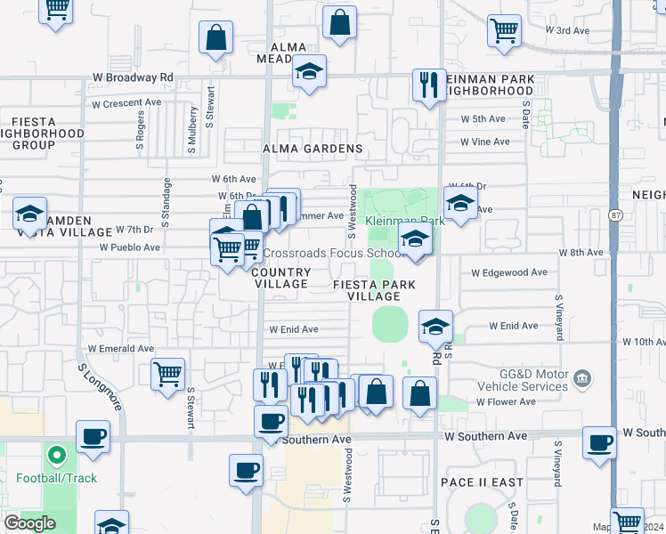 map of restaurants, bars, coffee shops, grocery stores, and more near 1036 West 8th Avenue in Mesa