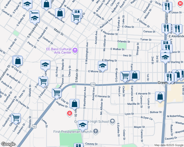 map of restaurants, bars, coffee shops, grocery stores, and more near 522 Arnold Avenue in Greenville