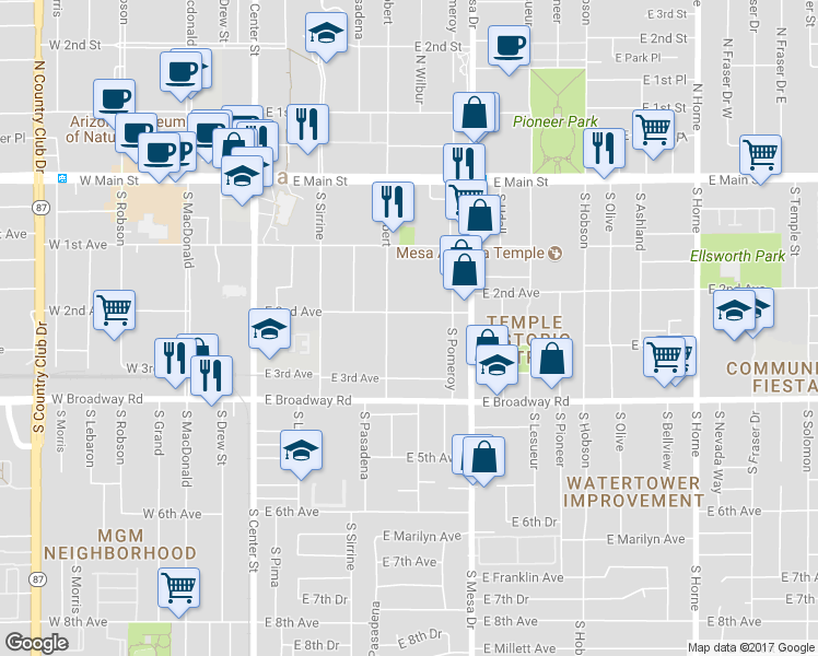 map of restaurants, bars, coffee shops, grocery stores, and more near 221 East 2nd Avenue in Mesa