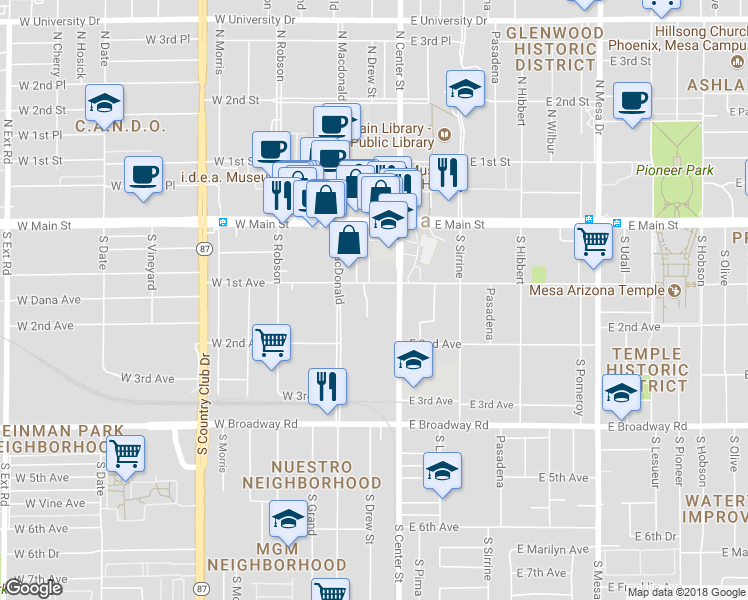 map of restaurants, bars, coffee shops, grocery stores, and more near 21 West 1st Avenue in Mesa