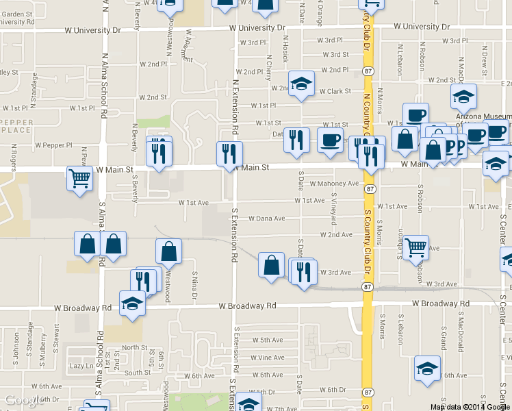 map of restaurants, bars, coffee shops, grocery stores, and more near 744 West Dana Avenue in Mesa