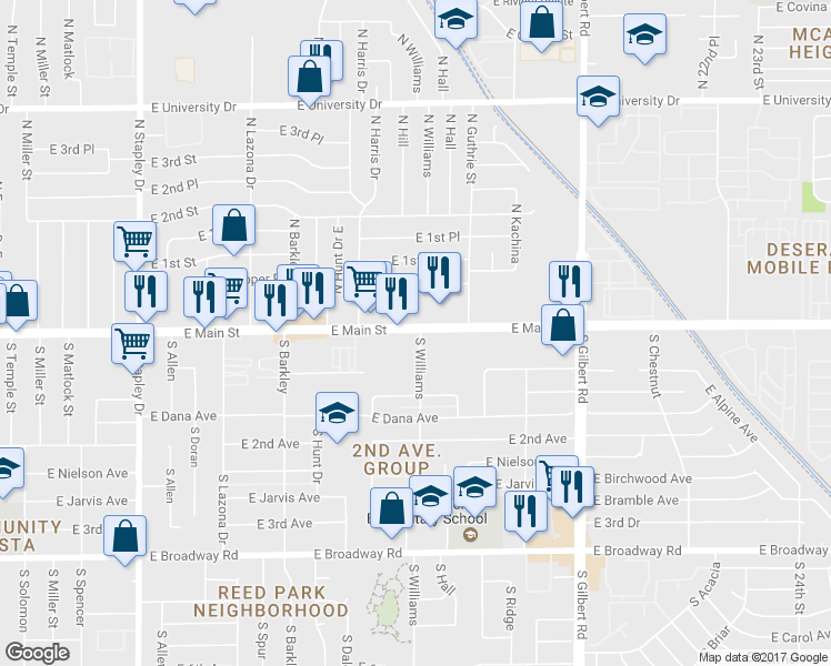 map of restaurants, bars, coffee shops, grocery stores, and more near 1663 East Main Street in Mesa