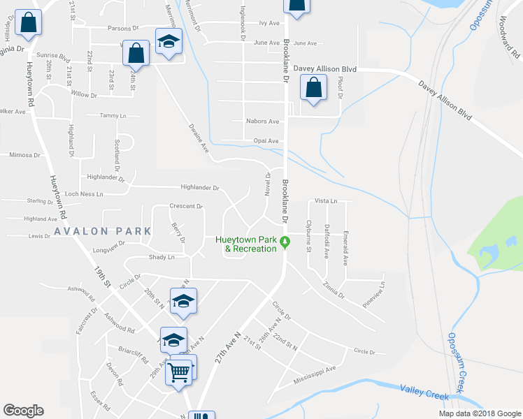 map of restaurants, bars, coffee shops, grocery stores, and more near 2804 Novel Drive in Hueytown