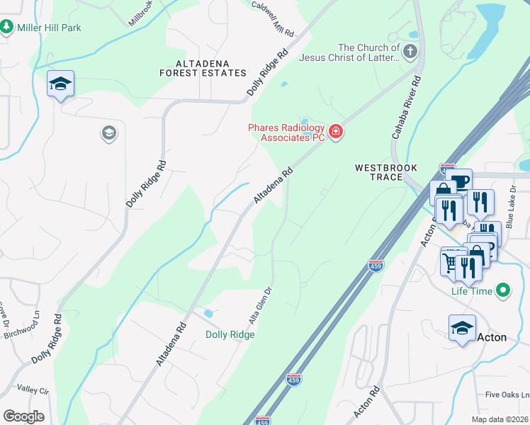 map of restaurants, bars, coffee shops, grocery stores, and more near 2686 Altadena Road in Vestavia Hills