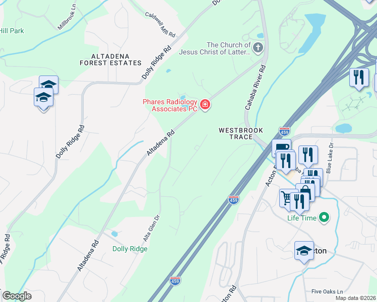 map of restaurants, bars, coffee shops, grocery stores, and more near 2704 Alta View Drive in Vestavia Hills