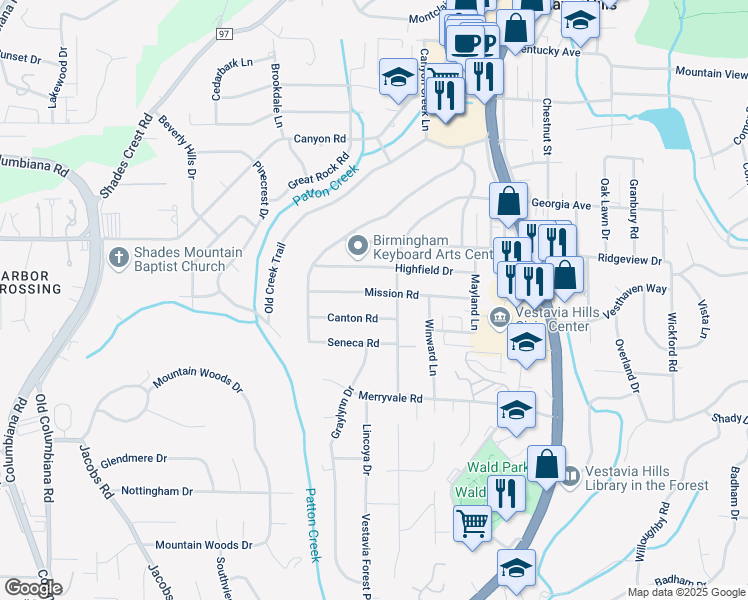 map of restaurants, bars, coffee shops, grocery stores, and more near 1829 Mission Rd in Vestavia Hills