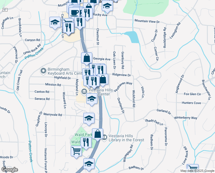 map of restaurants, bars, coffee shops, grocery stores, and more near 1120 Forest View Lane in Vestavia Hills