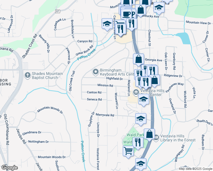map of restaurants, bars, coffee shops, grocery stores, and more near 1898 Mission Road in Vestavia Hills