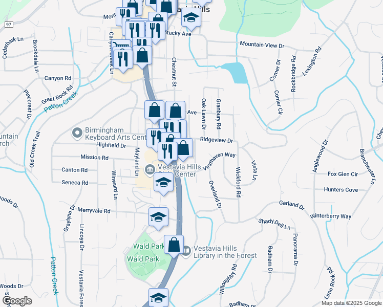 map of restaurants, bars, coffee shops, grocery stores, and more near 1120 Forest View Lane in Vestavia Hills