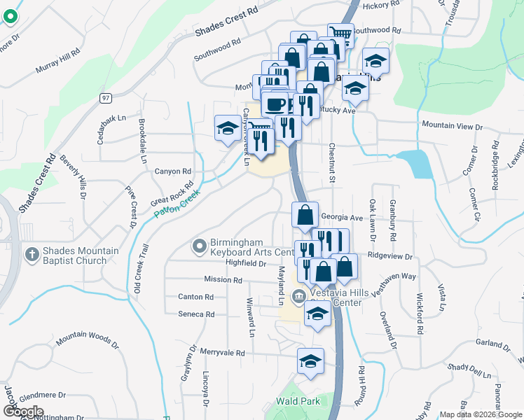 map of restaurants, bars, coffee shops, grocery stores, and more near 1911 Indian Hill Road in Vestavia Hills