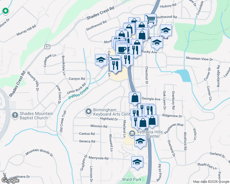 map of restaurants, bars, coffee shops, grocery stores, and more near 1911 Indian Hill Road in Vestavia Hills