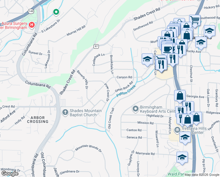 map of restaurants, bars, coffee shops, grocery stores, and more near 2209 Pinecrest Drive in Vestavia Hills