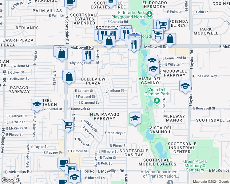 map of restaurants, bars, coffee shops, grocery stores, and more near 7501 East Latham Street in Scottsdale
