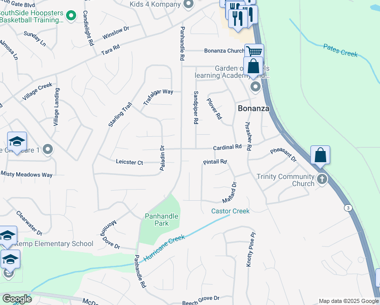 1521 Cardinal Road, Jonesboro GA Walk Score