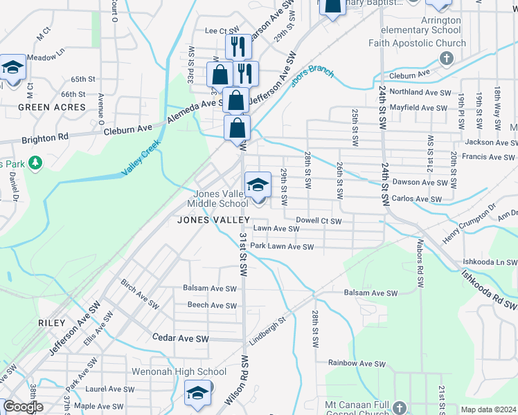 map of restaurants, bars, coffee shops, grocery stores, and more near 2000 31st Street Southwest in Birmingham