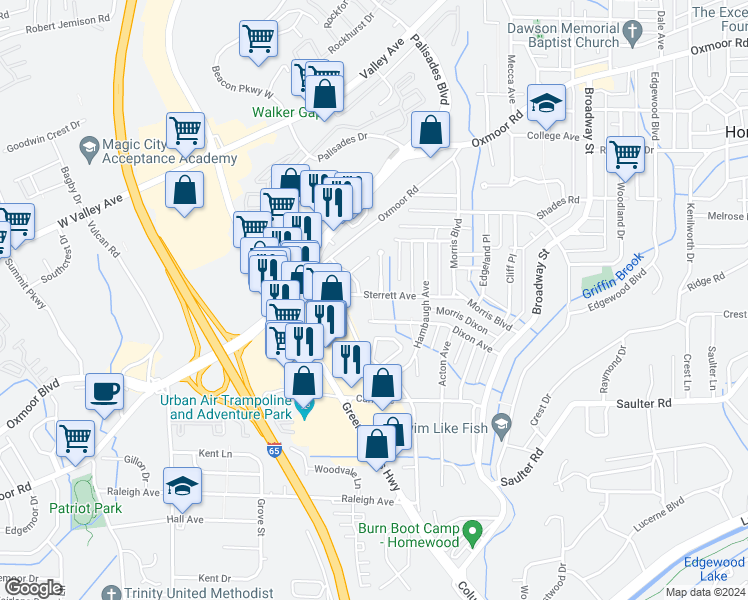 map of restaurants, bars, coffee shops, grocery stores, and more near 305 Sterrett Avenue in Homewood