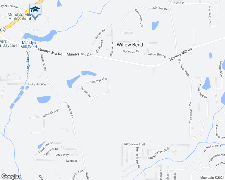 map of restaurants, bars, coffee shops, grocery stores, and more near 582 Hastings Way in Jonesboro