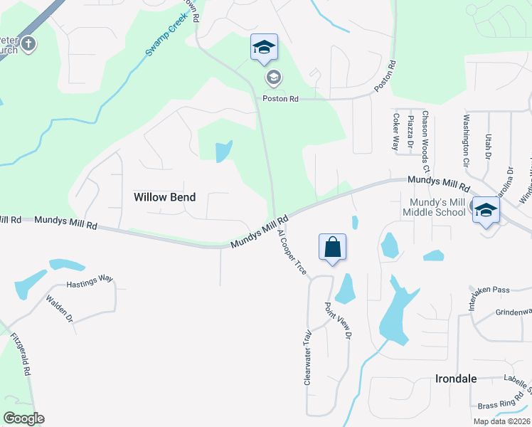 map of restaurants, bars, coffee shops, grocery stores, and more near 854 Mundys Mill Road in Jonesboro