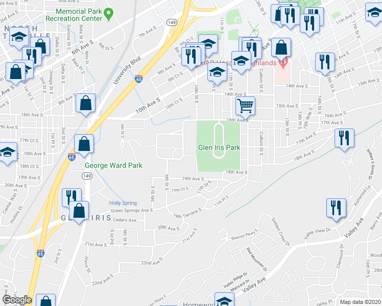 map of restaurants, bars, coffee shops, grocery stores, and more near 667 Idlewild Circle in Birmingham