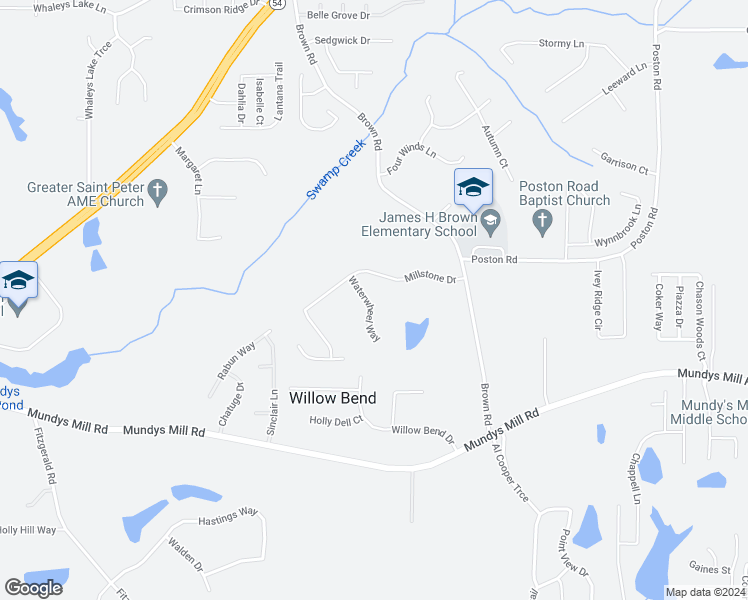 map of restaurants, bars, coffee shops, grocery stores, and more near 7854 Waterwheel Way in Jonesboro