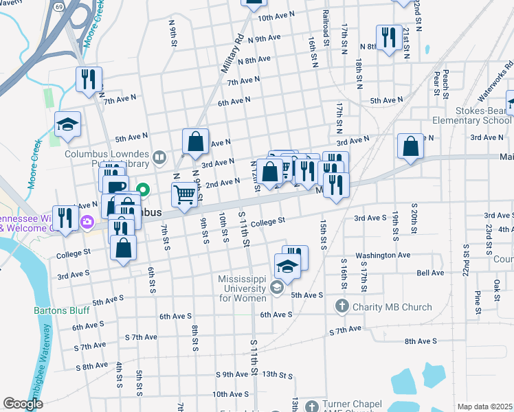map of restaurants, bars, coffee shops, grocery stores, and more near 1124 Main Street in Columbus