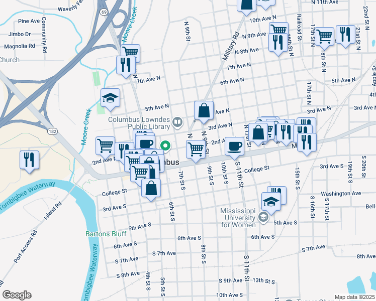 map of restaurants, bars, coffee shops, grocery stores, and more near 716 2nd Avenue North in Columbus