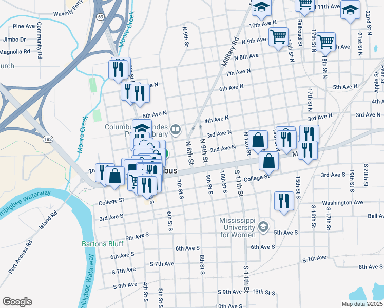 map of restaurants, bars, coffee shops, grocery stores, and more near 716 2nd Avenue North in Columbus