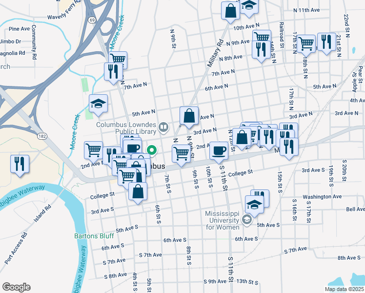 map of restaurants, bars, coffee shops, grocery stores, and more near 117 North 9th Street in Columbus