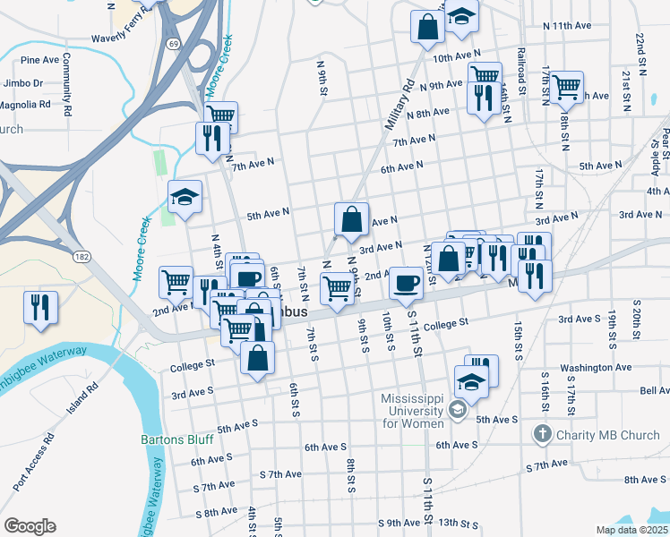 map of restaurants, bars, coffee shops, grocery stores, and more near 320 North 8th Street in Columbus