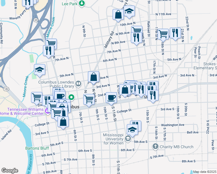 map of restaurants, bars, coffee shops, grocery stores, and more near 1008 3rd Avenue South in Columbus