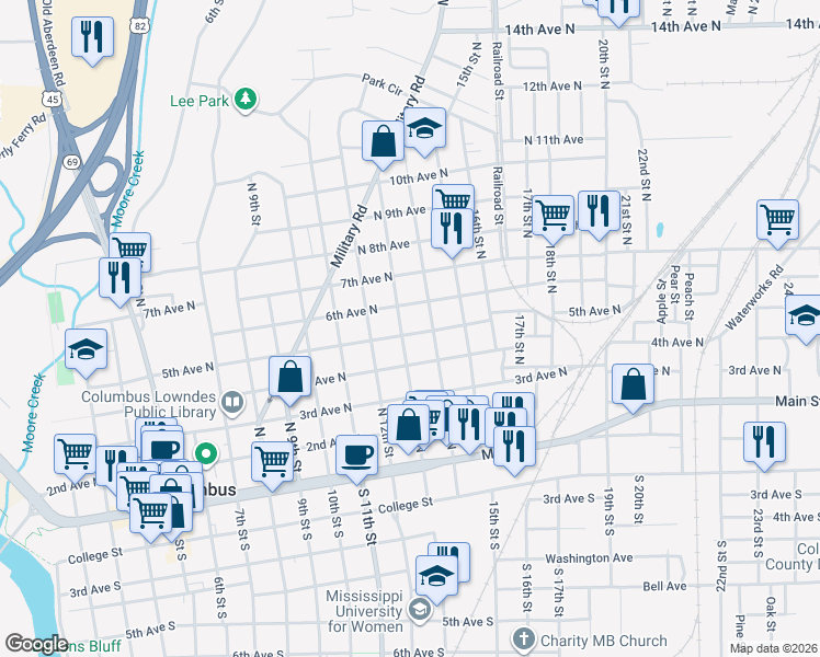 map of restaurants, bars, coffee shops, grocery stores, and more near 502 13th Street North in Columbus
