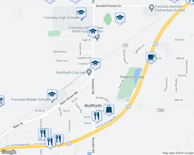 map of restaurants, bars, coffee shops, grocery stores, and more near 201 Dowden Road in Wolfforth