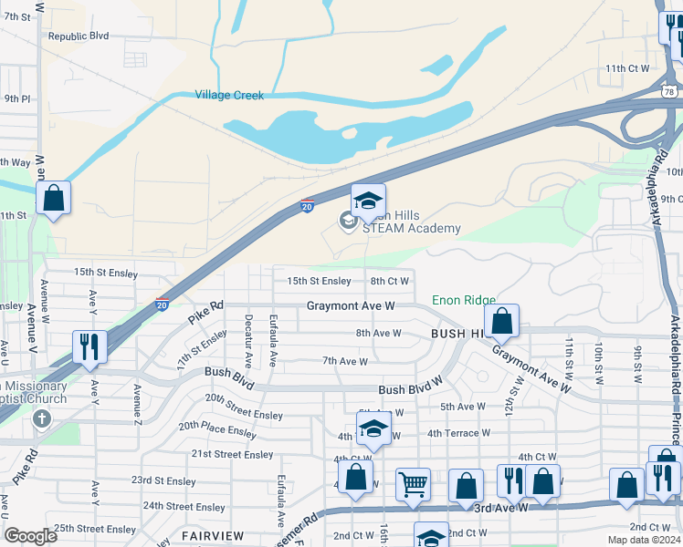map of restaurants, bars, coffee shops, grocery stores, and more near 1624 8th Court West in Birmingham