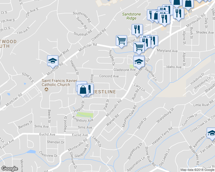 map of restaurants, bars, coffee shops, grocery stores, and more near 1221 Browning Avenue in Birmingham