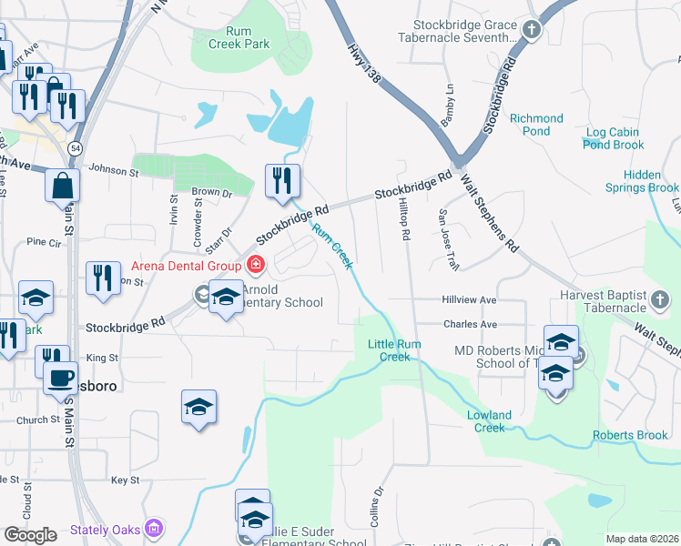 map of restaurants, bars, coffee shops, grocery stores, and more near 8364 Douglass Trail in Jonesboro