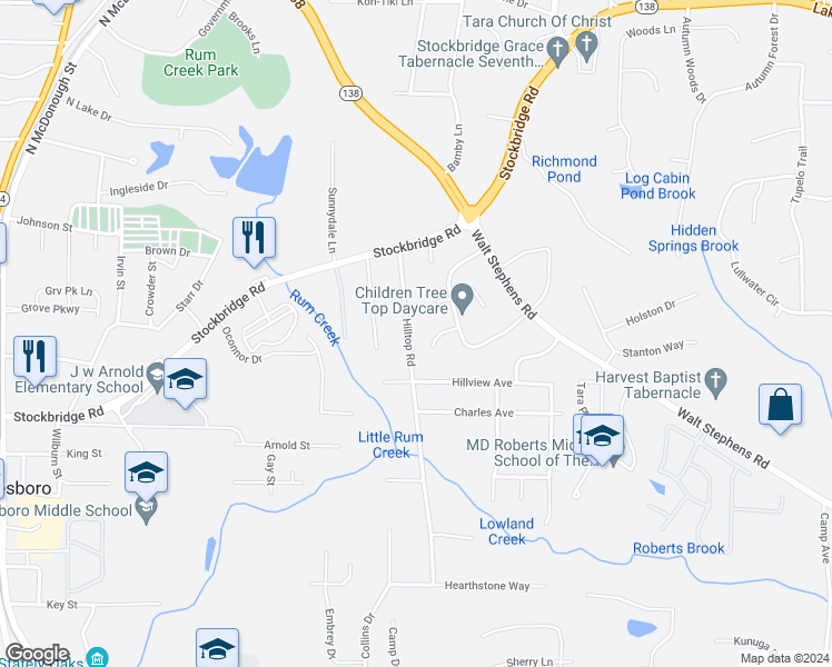 map of restaurants, bars, coffee shops, grocery stores, and more near 8356 Hilltop Road in Jonesboro