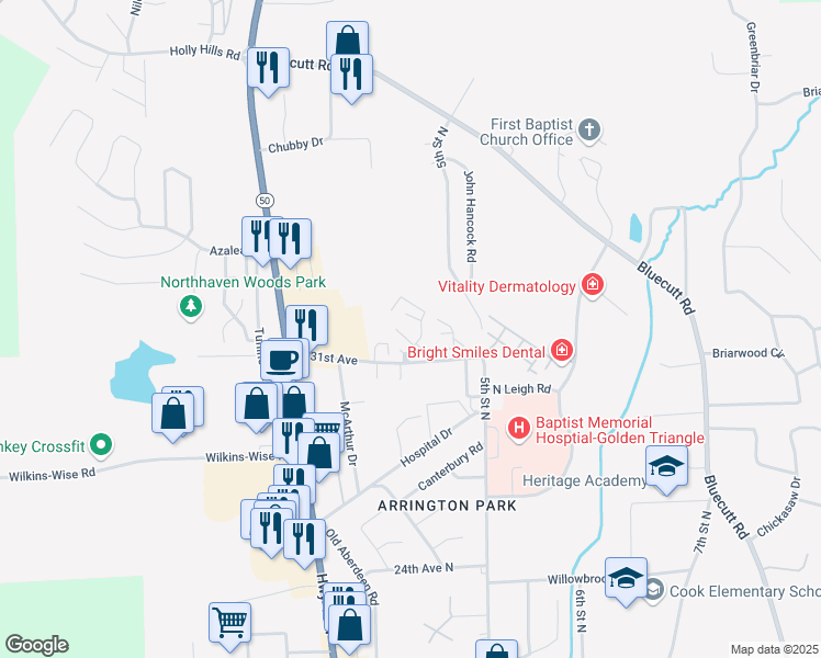 map of restaurants, bars, coffee shops, grocery stores, and more near 625 31st Avenue North in Columbus