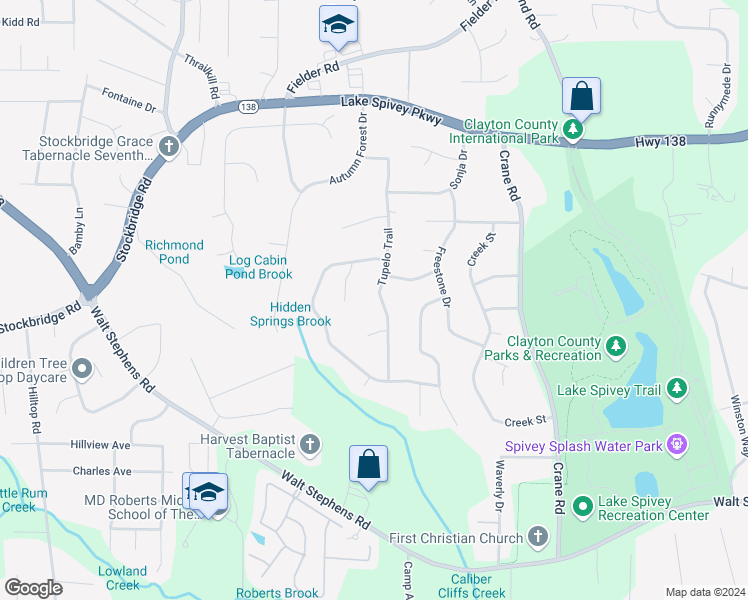 map of restaurants, bars, coffee shops, grocery stores, and more near 8215 Tupelo Trail in Jonesboro