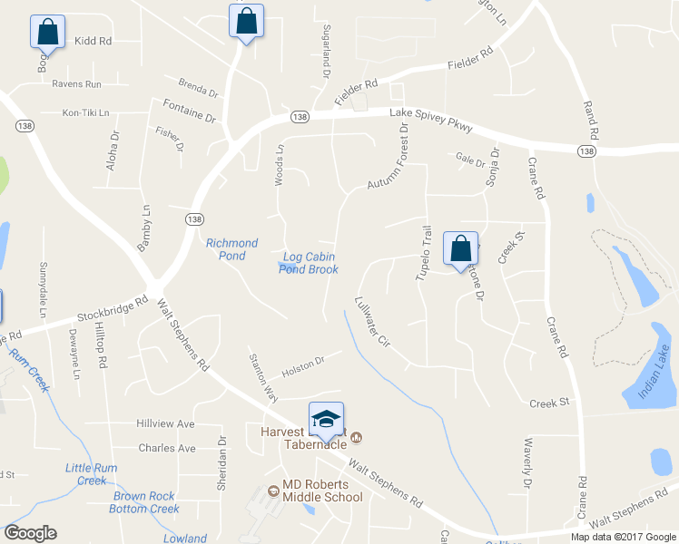 map of restaurants, bars, coffee shops, grocery stores, and more near 8194 Autumn Forest Drive in Jonesboro