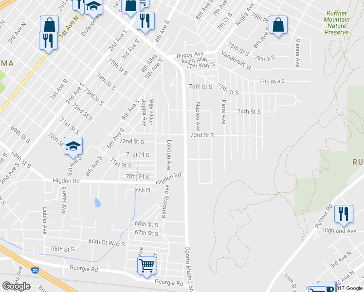 map of restaurants, bars, coffee shops, grocery stores, and more near 7224 Oporto Madrid Boulevard in Birmingham