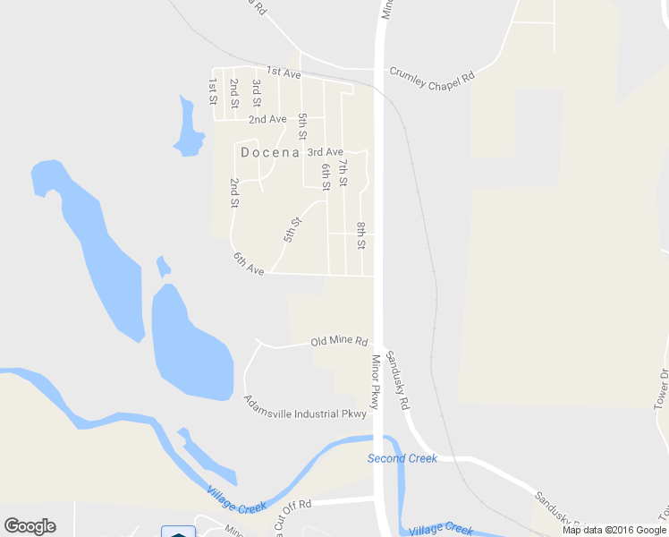 map of restaurants, bars, coffee shops, grocery stores, and more near 514 6th Street in Birmingham